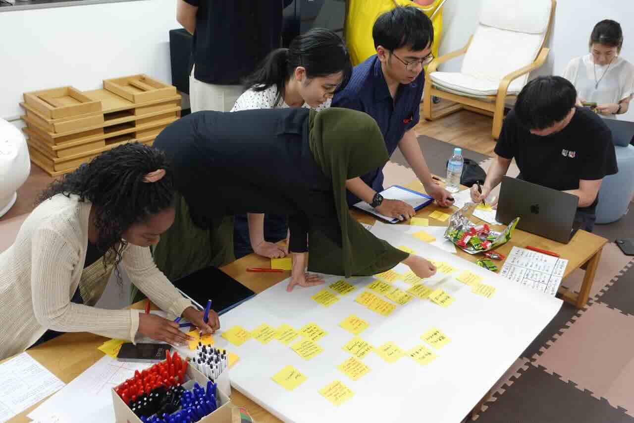 Teaching collaborative and reflective research projects at Academy for Leadership